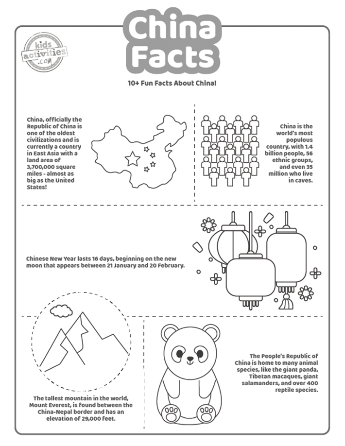 Screenshot of a black and white coloring page with facts about China.